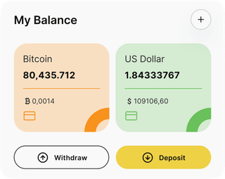 Motu Fondura automated trading solution — dashboard overview